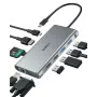 Hub USB-C Aukey CB-C89 10-w-1 z RJ45 1000 Mbps, HDMI 4K, wiele portów