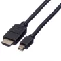 ROLINE - Kabel wideo/audio - DisplayPort / HDMI - 32 AWG - Mini DisplayPort (M) - HDMI, 19-pin (M) - 3 m - ekranowany - czarny (11.04.5792)