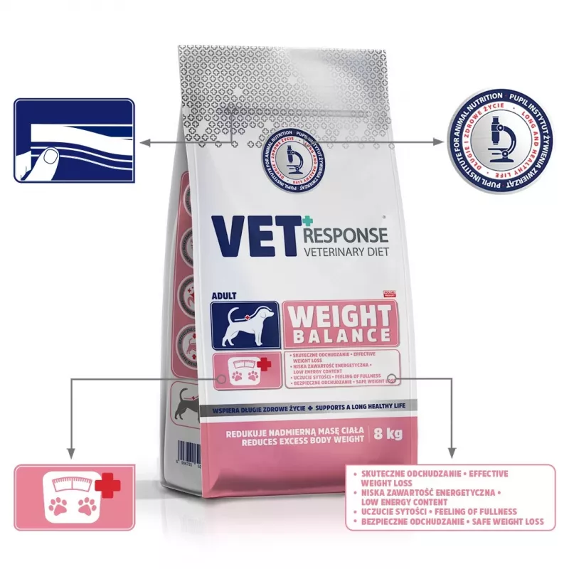 VET RESPONSE Waga balance - sucha karma dla psa - 8kg