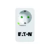 Skrzynka ochronna 1 Tel@ DIN Eaton