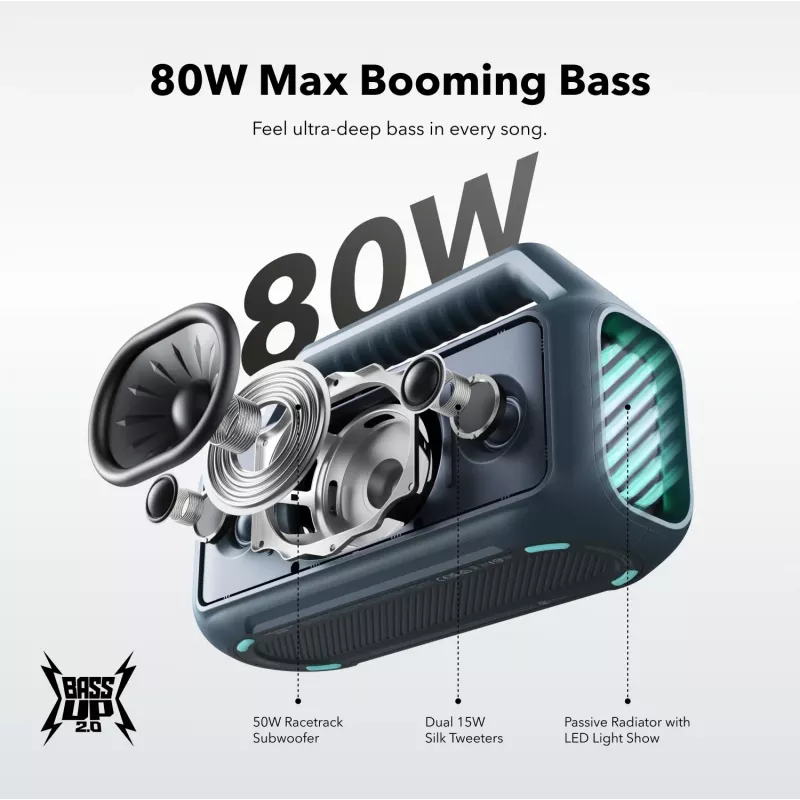 Głośnik Soundcore Boom 2 niebieski