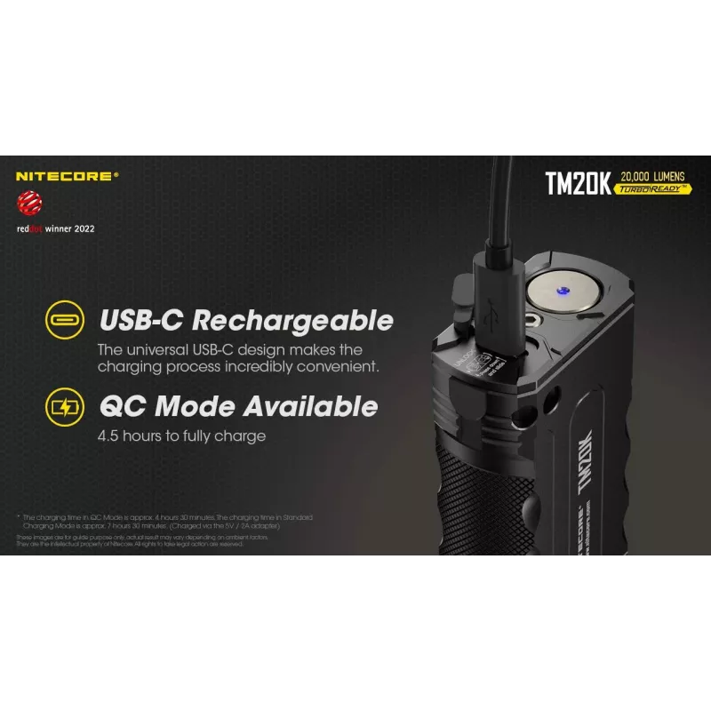 Latarka Tiny Monster SERIES/20000 lumenów TM20K Nitecore