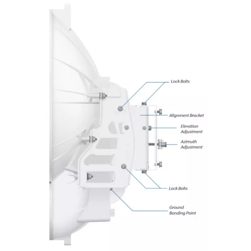 Ubiquiti AirFiber AF-24HD, łącze dosyłowe 2 Gb/s+, 24 GHz (cena za sztukę) 2 Gb/s+