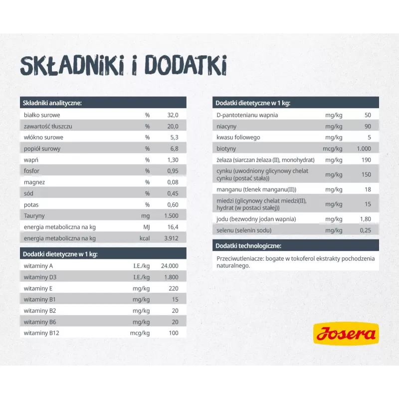 Sucha karma dla kota JOSERA Catelux Adult Duck Poultry 2 kg — sucha karma, 32% białka, 20% tłuszczu