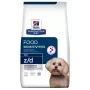 HILL'S Food Sensitivities z/d - sucha karma dla psów - 1 kg