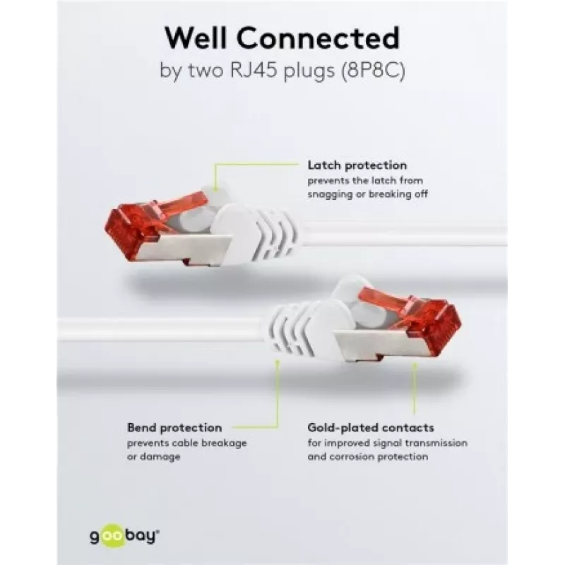 Wentronic Goobay CAT 6 kabel krosowy, S/FTP (PiMF), Biały, 3 m - LSZH bezhalogenowy, miedź (93507)