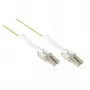 Good Connections Patchkabel LWL Duplex OM5 Multimode 50/125 LC/LC UNIBOOT LSZH austauschbare - Multimode-Faser - Duplex