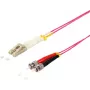 Światłowodowy kabel S/CONN ShiverPeaks 77933/4 10 m