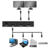 Aktywny rozdzielacz HDMI 2 x HDMI 4Kx2K, 3.4Gbps
