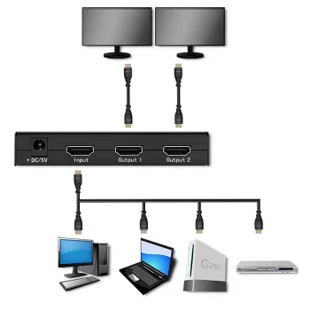 Aktywny rozdzielacz HDMI 2 x HDMI 4Kx2K, 3.4Gbps