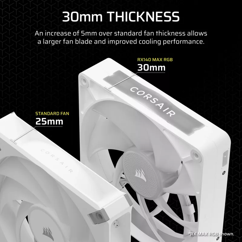 Wentylator Corsair iCUE LINK RX140 MAX RGB 14 cm biały 2 szt. 300-1600 RPM