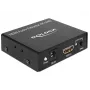 HDMI Stereo / 5.1 Channel Audio Extractor 4K, Adapter czarny