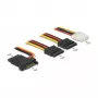 Wewnętrzny kabel zasilający DeLOCK 60171 0,2 m SATA 15-pin męski