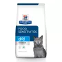 HILL'S PRESCRIPTION DIET Feline d/d Sucha karma dla kota z kaczką i groszkiem 1,5 kg