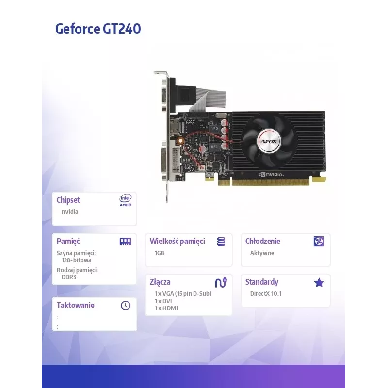 Karta graficzna AFOX AF240-1024D3L2 — NVIDIA GeForce GT 240, 1 GB GDDR3, 128-bit, PCIe 2.0