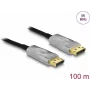 DeLOCK Active Optical kabel DisplayPort 1.4 8K 100 m