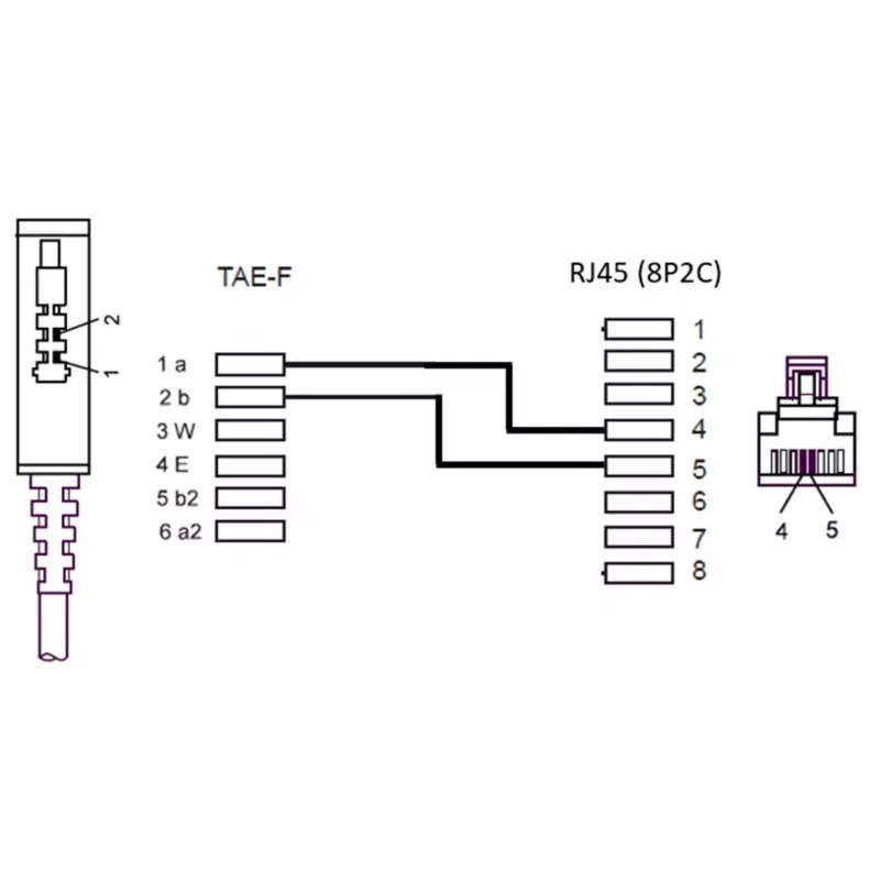 Wentronic Goobay - Kabel telefoniczny - TAE-F (M) - RJ-45 (M) - 15 m - Czarny (51236)