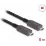 DeLOCK Active Optical USB-C Video + Data + PD kabel 8 m Czarny
