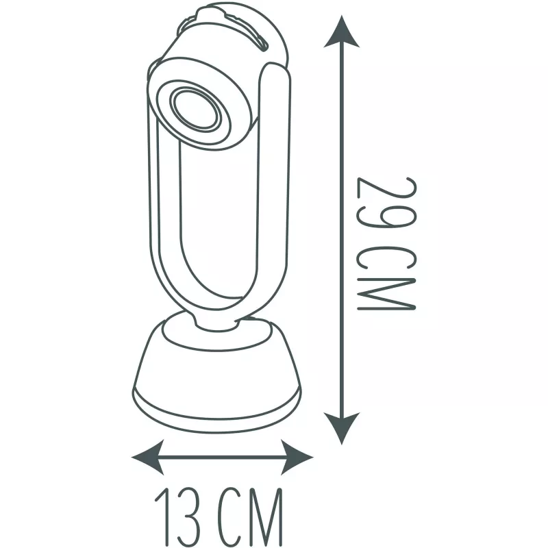 Projektor do rysowania, Malowanie