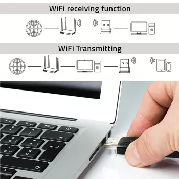 Szybki podwójny adapter Wi-Fi USB 2 X