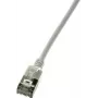 LogiLink cienki U/FTP kabel sieciowy 1,5 m Cat6a U/FTP (STP) szary (CQ9042S)