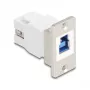 Moduł keystone DELOCK 67337 panel-montażowy USB Typ-B na USB Typ-A 5 Gb/s, srebrny/biały
