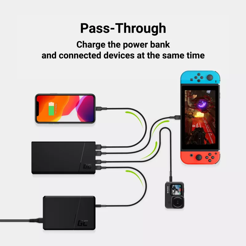 Power bank Green Cell PBGC03 20000 mAh, LiPo, wyjście 18 W, USB-C + 2× USB-A, Quick Charge 3.0, PD, czarny