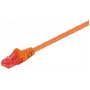 Goobay 95277 Ethernetowy kabel krosowy