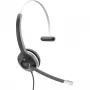Zestaw słuchawkowy Cisco Headset 531