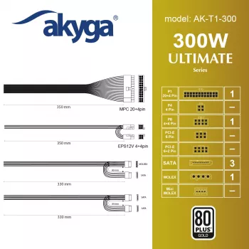 Zasilacz TFX Akyga AK-T1-300 300 W, aktywny PFC, wentylator 80 mm