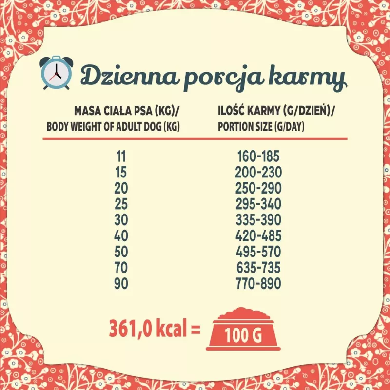 FOLK Medium and large breeds Podhale-style lamb roast with quail and parsley - sucha karma dla psów - 12 kg