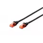 Kabel krosowy Digitus CAT 6 U/UTP LSZH DK-1617-0025/BL