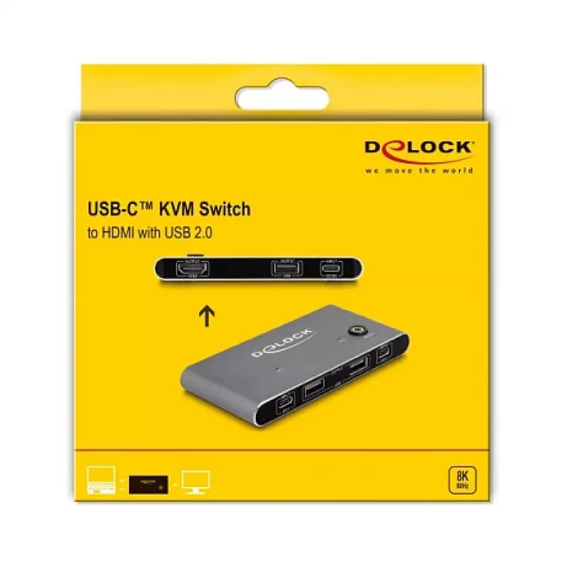 Przełącznik KVM DeLOCK 11486 USB HDMI 8K Ultra HD 144 Hz