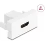 DeLOCK 90850 Gniazdo 2 x HDMI Biały Męski Złącze