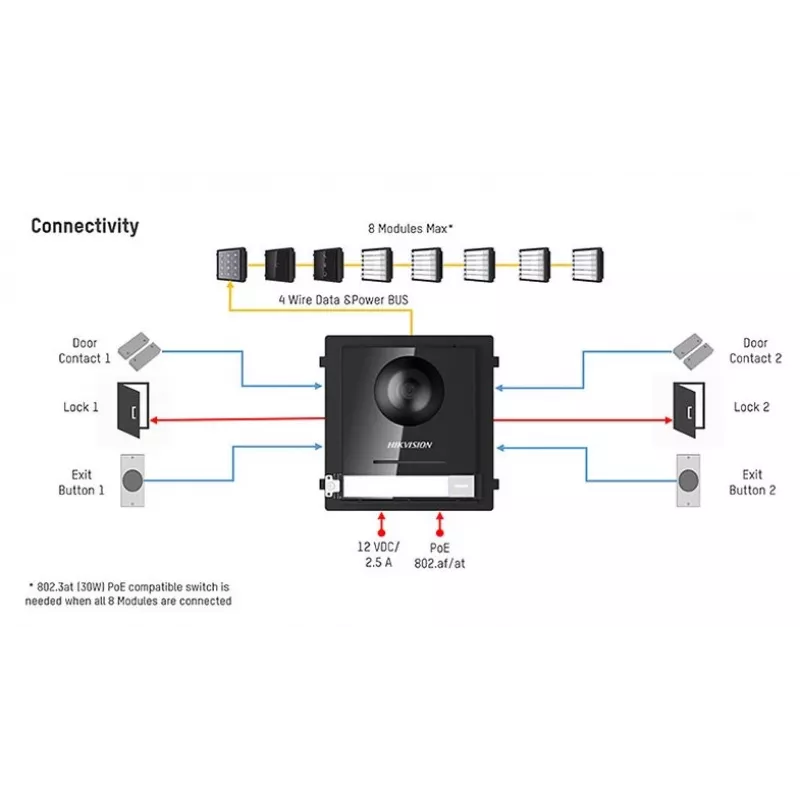 Moduł kamery wideodomofonu HIKVISION DS-KD8003-IME1(B)(O-STD)/EU
