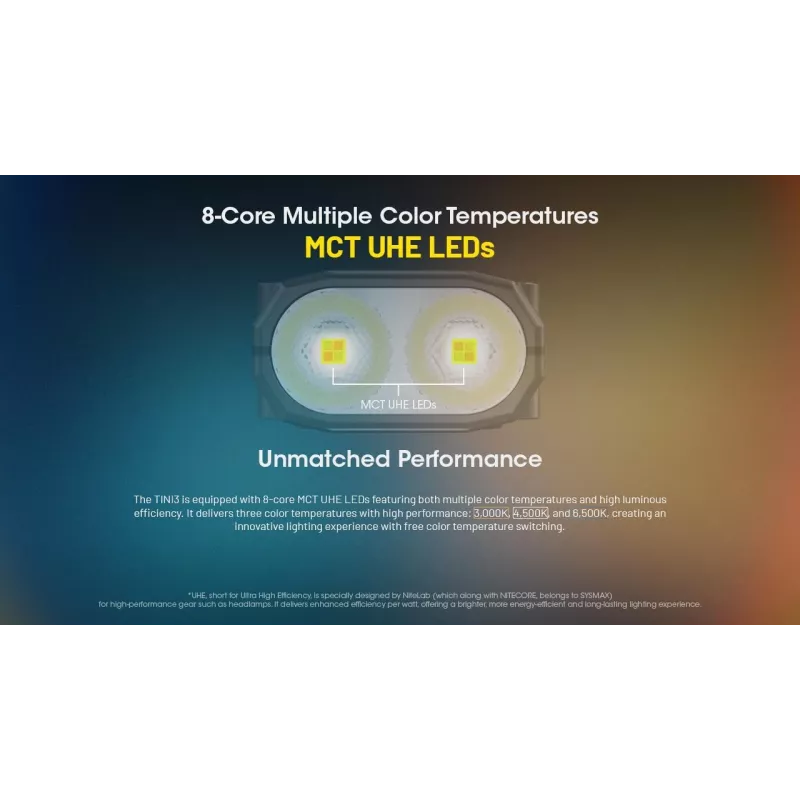 Latarka na klucze Nitecore TINI3 Czarny 600 lm USB ładowalna