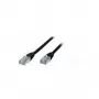Kabel sieciowy S/FTP S/CONN Cat 6 3 m
