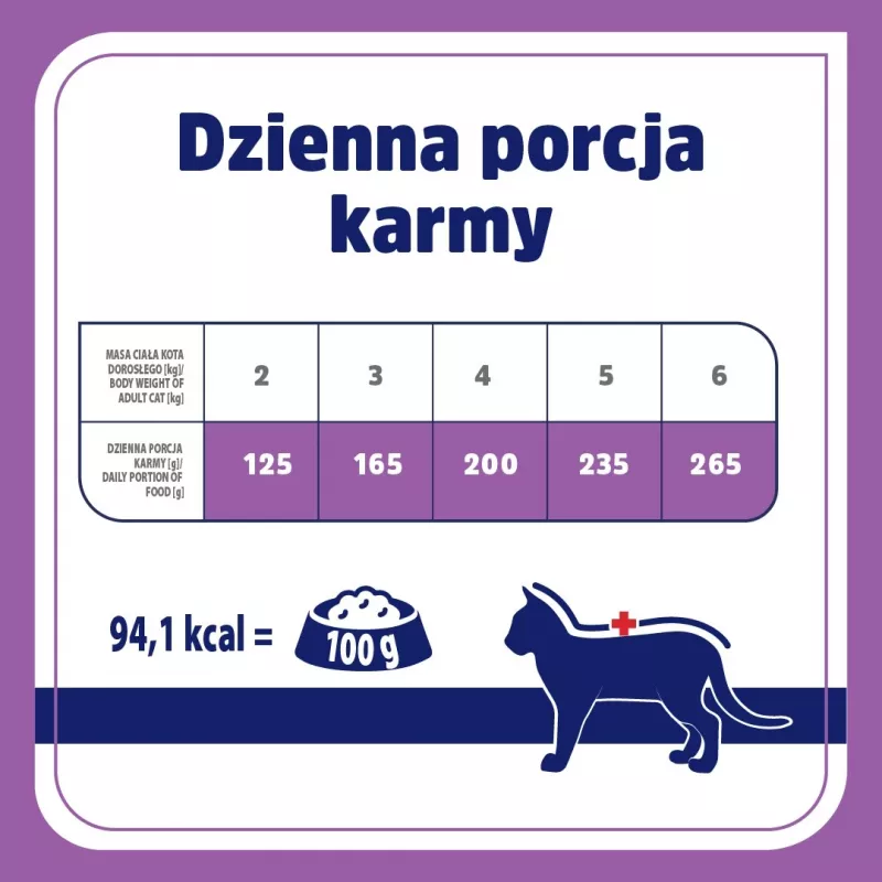 VET RESPONSE Hypoallergiczna Wieprzowina - karma mokra dla kota - 85g