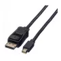 Przewód DisplayPort VALUE 11.99.5638 1,5 m Mini DisplayPort Czarny