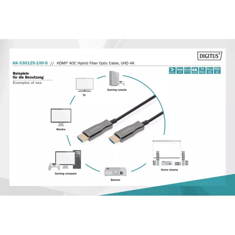 Hybrydowy kabel światłowodowy HDMI AOC Digitus AK-330125-100-S