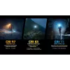 Nitecore UT27 MCT Czarny, Żółty Latarka czołowa LED