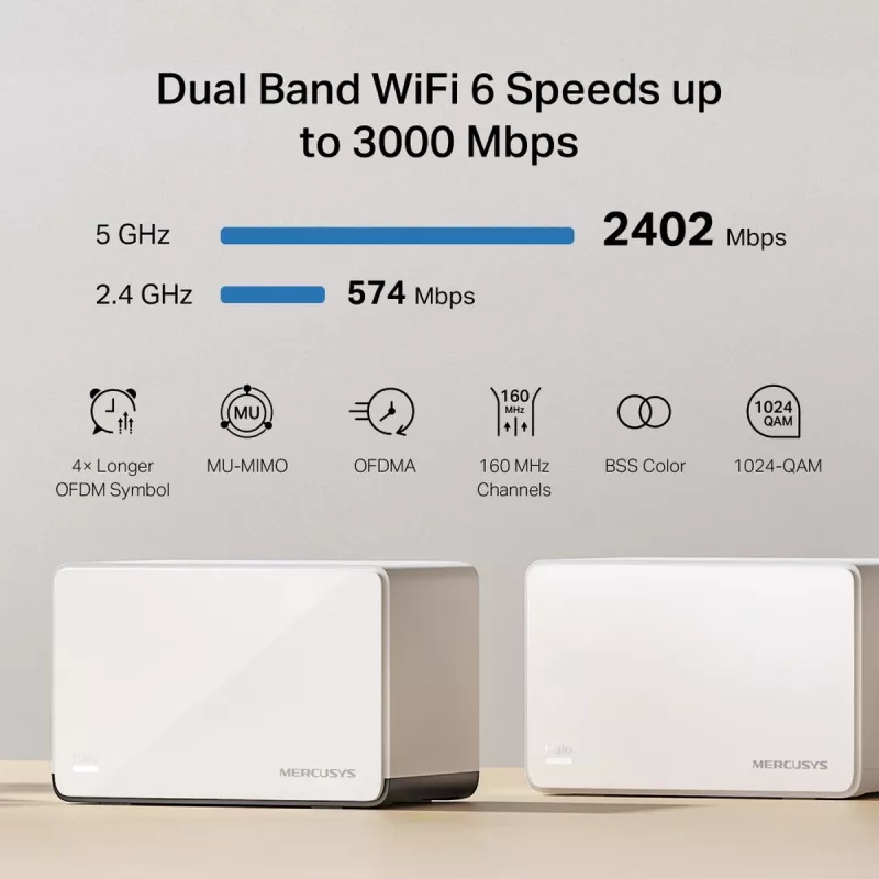 Router MERCUSYS Halo H85X Dual-band Wi‑Fi 6 (802.11ax), 2.4/5 GHz, do 2402 Mbps, 3 porty LAN, biały (zestaw 3 szt.)