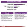 ROYAL CANIN Sterilised 37 - sucha karma dla kotów - 10 kg