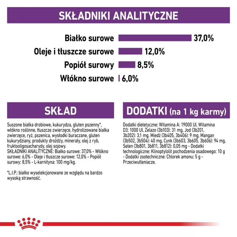 ROYAL CANIN Sterilised 37 - sucha karma dla kotów - 10 kg