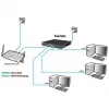Przełącznik zarządzalny ALLNET ALL-SG8324M