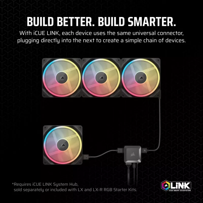 Wentylator Corsair iCUE LINK LX120-R RGB 12 cm Czarny 2400 RPM 3,8 mmH2O
