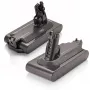 Bateria Dyson do odkurzacza V11 Śruba 25,2 V 3000 mAh