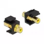 Keystone Module DeLOCK 86743