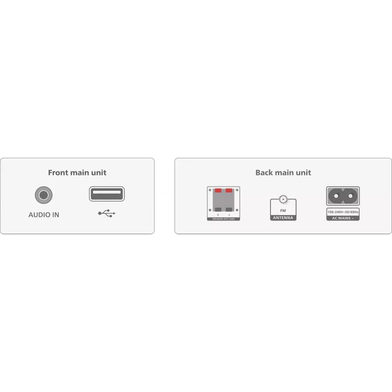 Philips TAM3205M2 system audio domowy Domowy system audio micro 20 W Czarny, Srebrny