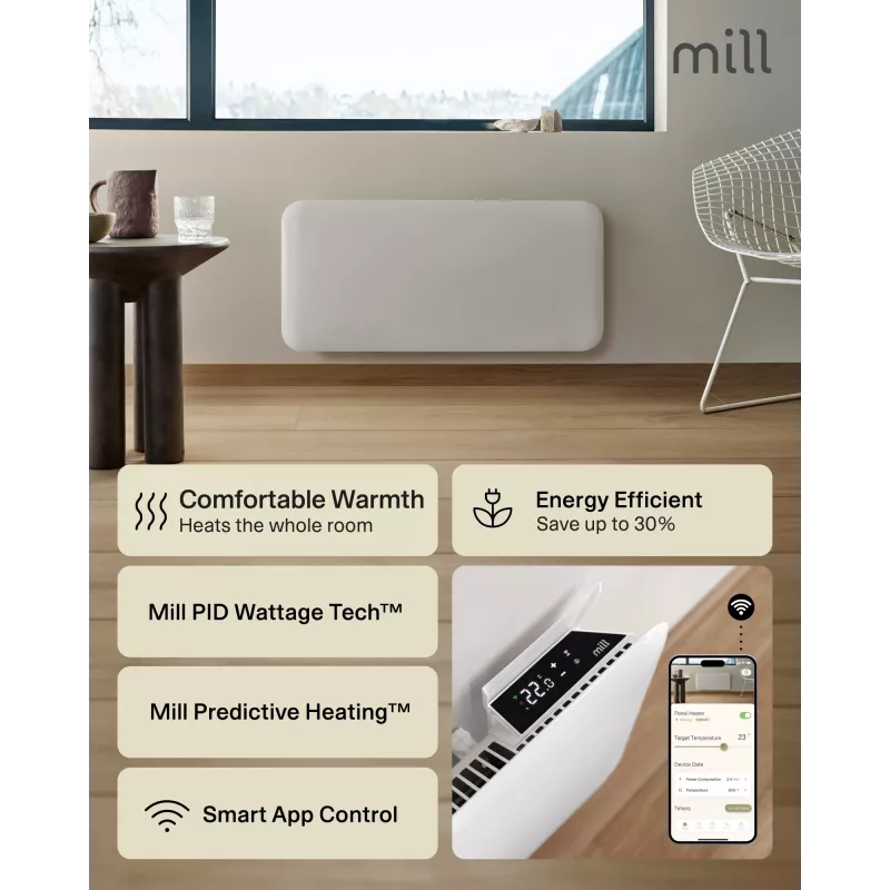 Mill WiFi Panel Heater | PA1500WIFI4A | Panel Heater | 1500 W | Odpowiedni do pomieszczeń do 22 m² | Biały | IPX4